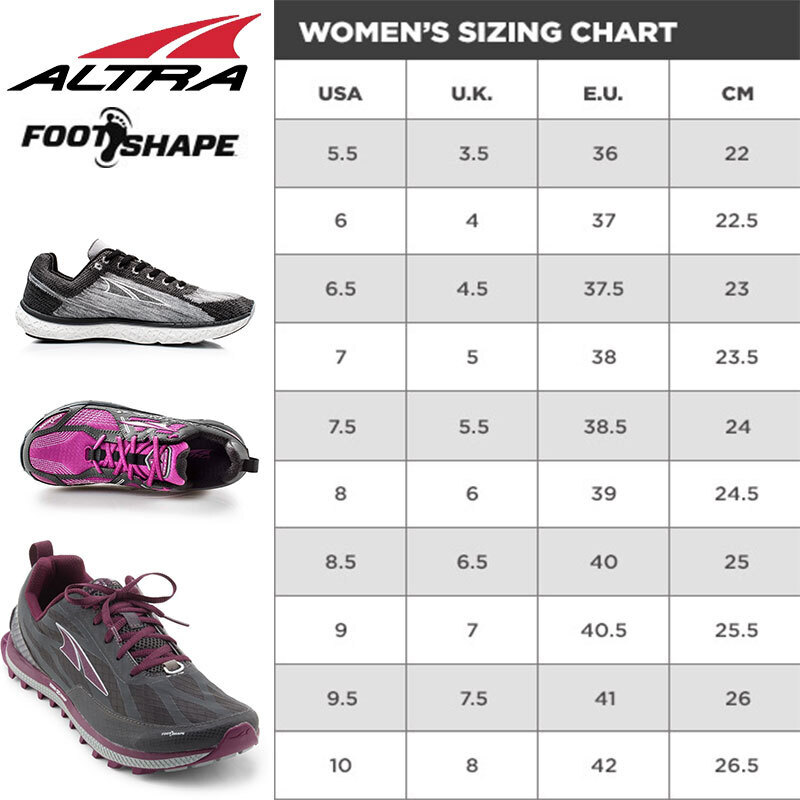 altra cushion chart