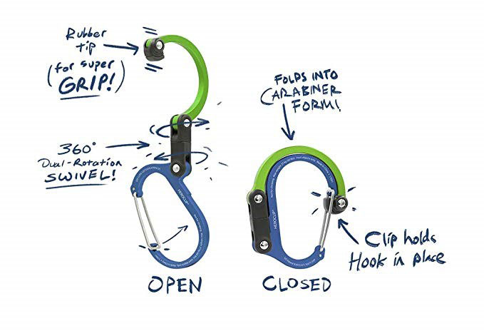 Heroclip diagram