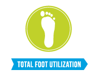 Injinji toe sock foot utilisation
